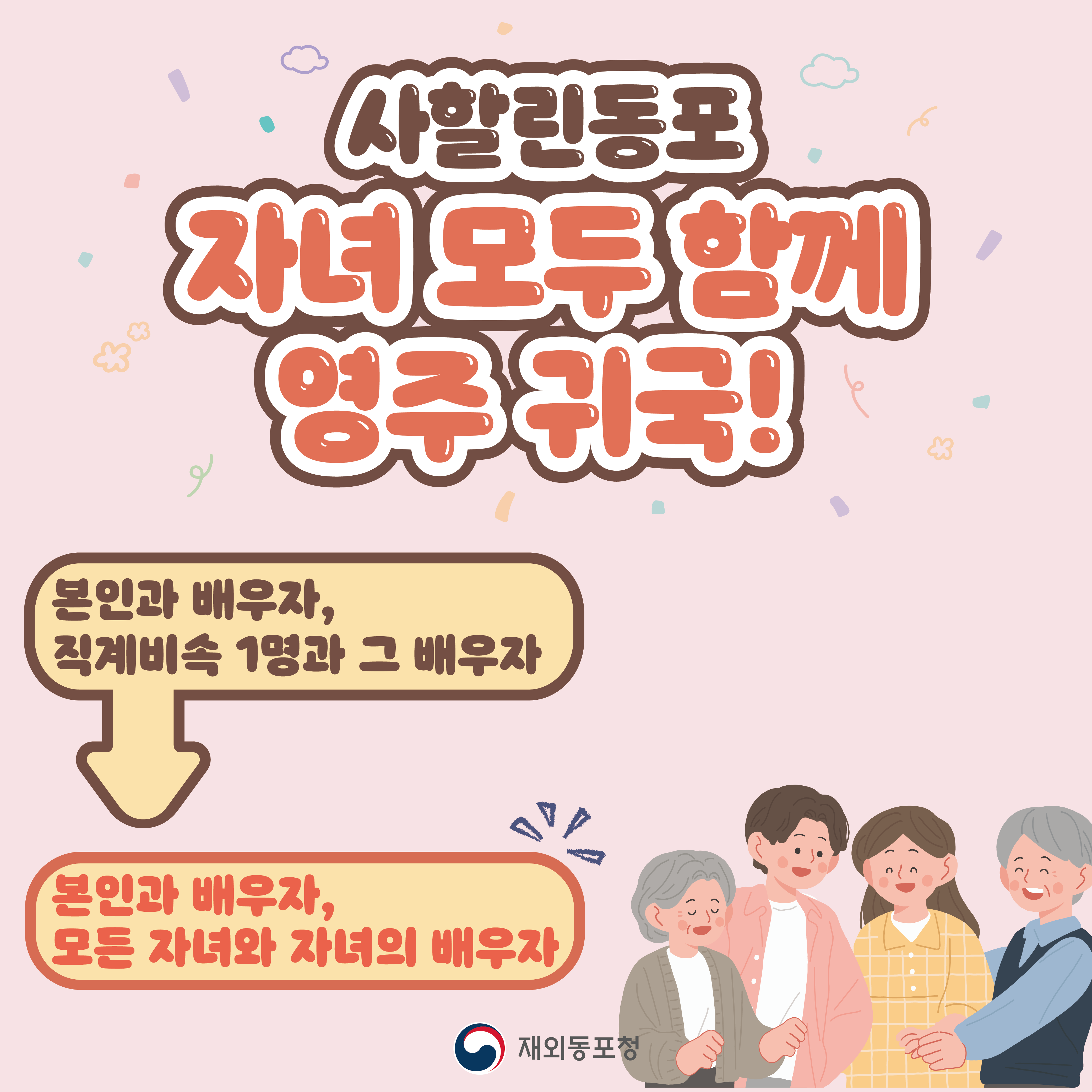 사할린 자녀 모두 함께 영주 귀국 