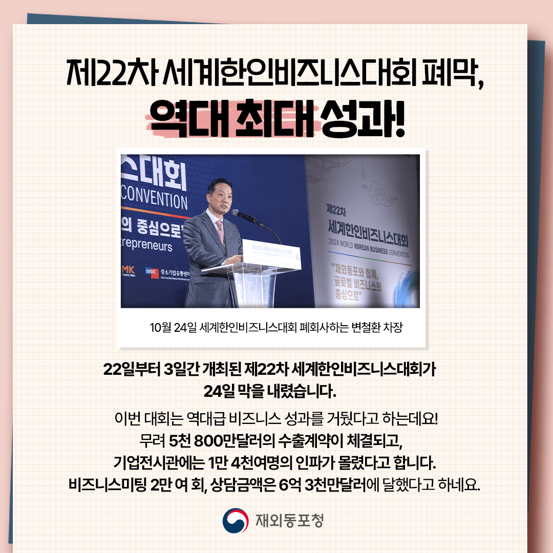 제22차 세계한인비즈니스대회 폐막, 역대 최대 성과! 