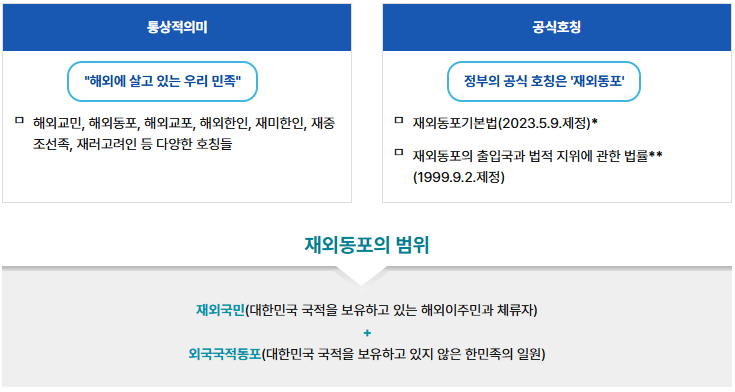 여기에 alt값을 입력해 주시기 바랍니다.