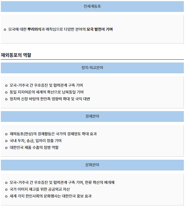 여기에 alt값을 입력해 주시기 바랍니다.